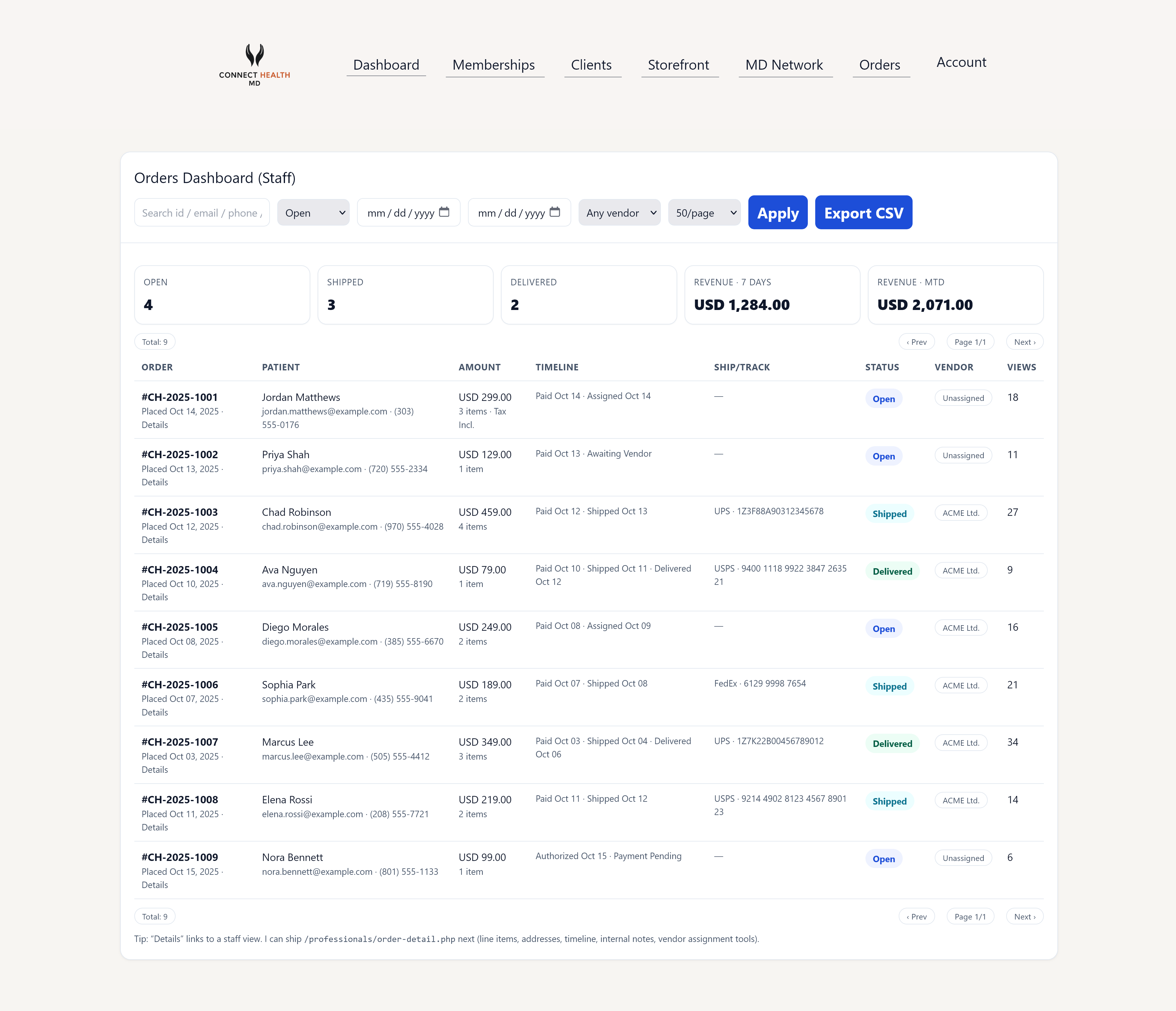 Professionals working with ConnectHealthMD